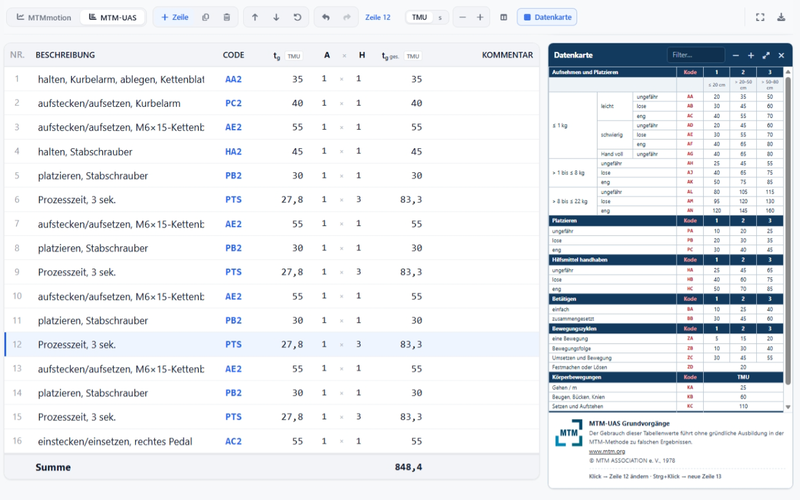 MTMmotion Viewer: MTM-UAS-Tabelle mit eingeblendeter Datenkarte
